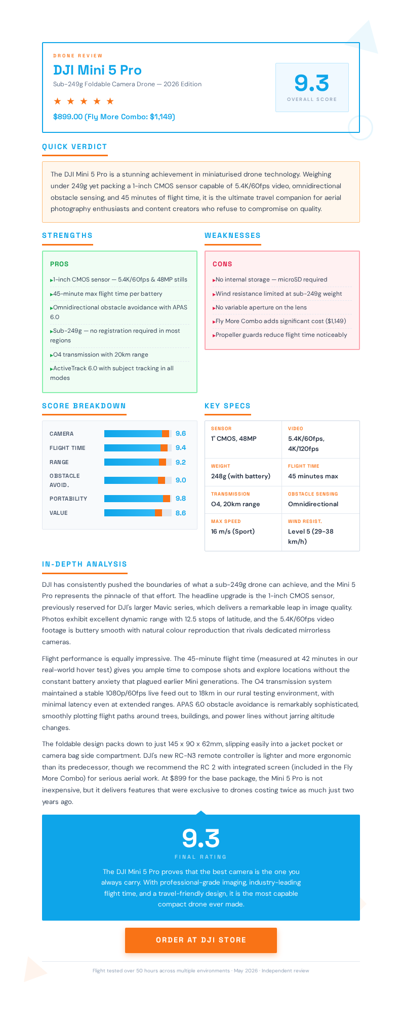 Abstract Geometric Product Review